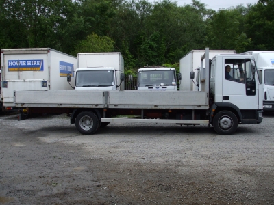 Dropside truck and HOWIE HIRE box vans at the yard